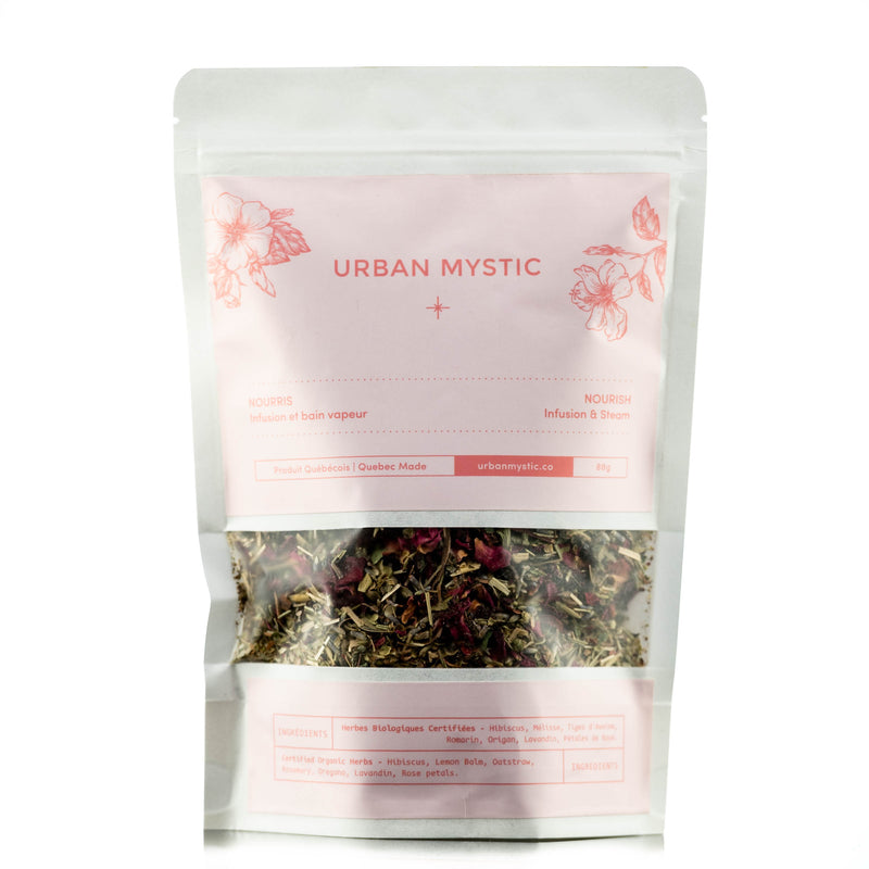 Nourishing Blend – Yoni Steam